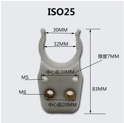 ISO25