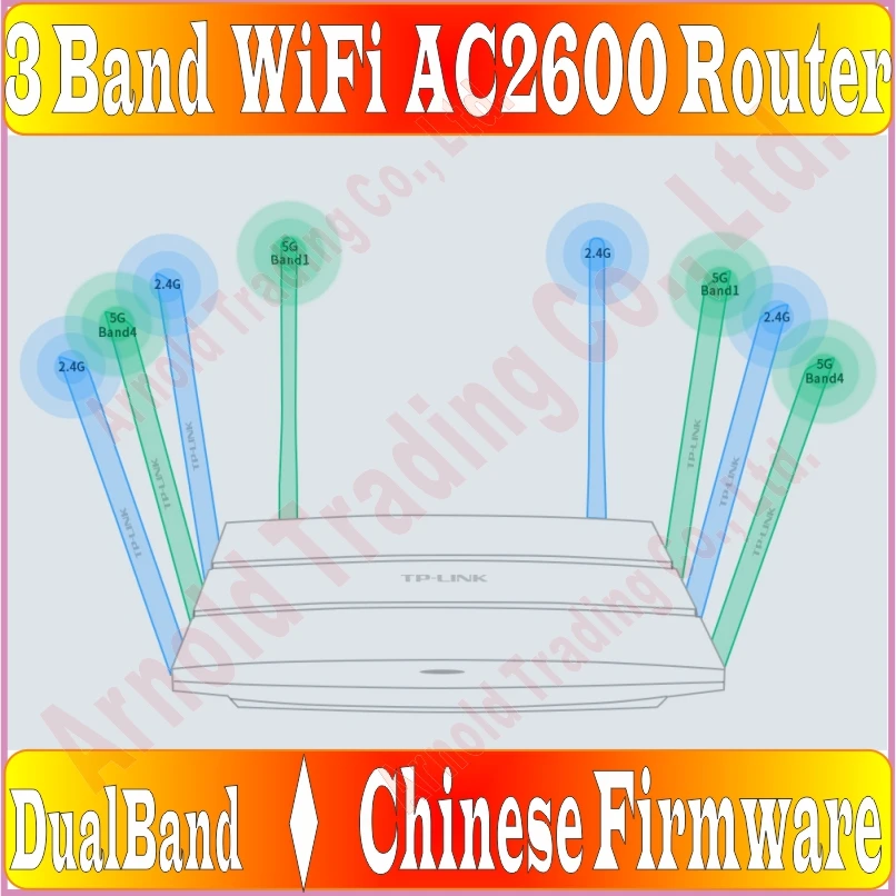 Chin-прошивка, 8 антенн TP-LINK 3 диапазонов беспроводной маршрутизатор 802.11AC 2600 Мбит/с двухдиапазонный 2,4G+ 5G AC2600 огромный WiFi, гигабитные поры* 5