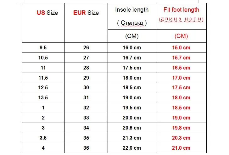 size 12