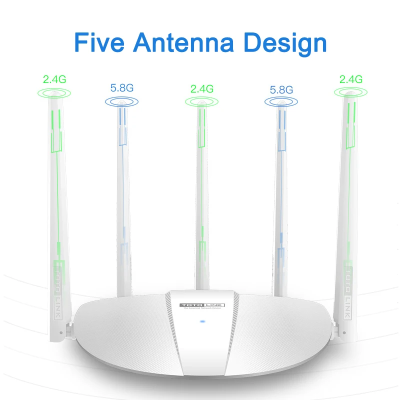 TOTOLINK A810R Smart AC1200 Беспроводной двухдиапазонный Wifi роутер Wi-Fi Универсальный повторитель, поддержка PPTP/L2TP/Range удлинитель, простая настройка