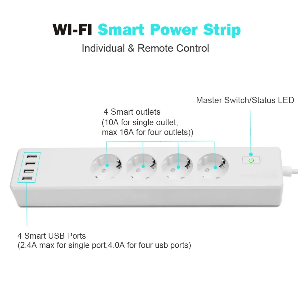 Wifi Smart power Strip 4 EU розетки с 4 usbзарядным портом синхронизации приложение Голосовое управление работа с Alexa Google Home Assistant