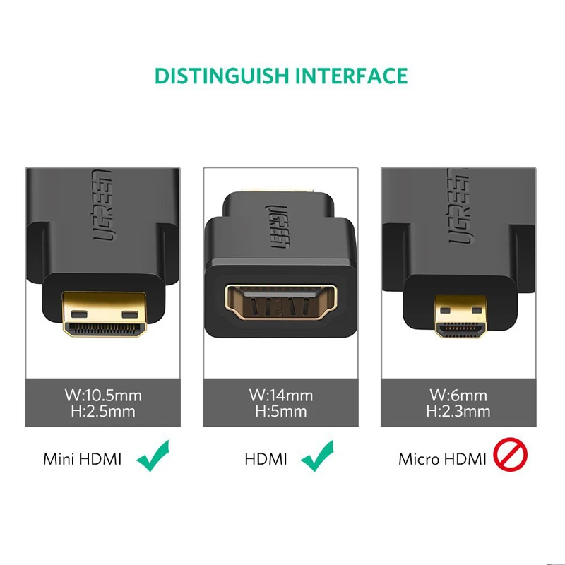 Ugreen Mini HDMI Мужской к HDMI Женский адаптер позолоченный HDMI Разъем для смартфонов видеокамеры планшеты, камеры черный цвет