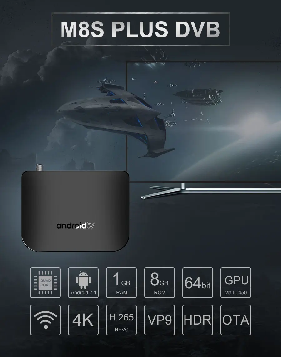 Android DVB-S2 Гибридный ТВ Box Amlogic S905D 4 ядра 1 ГБ Оперативная память 8 GB Встроенная память Android 7,1 Встроенный Wi-Fi 2,4G M8S плюс DVB-S2