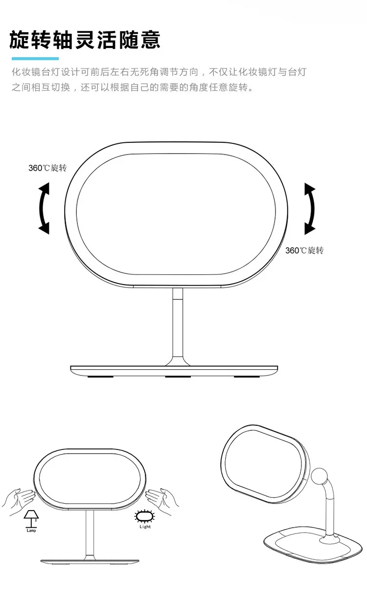 Креативная настольная Светодиодная лампа косметическое зеркало умная лампа зарядное зеркало для замены разделительное Индукционное туалетное зеркало