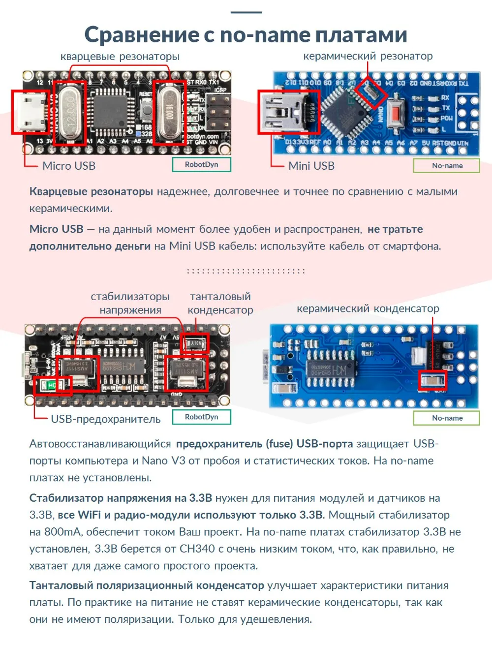 NANO V3 ATmega328 (16MHz) / CH340G, MicroUSB-порт