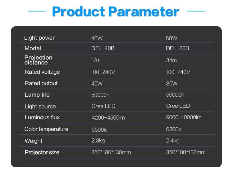 waterwave projector15