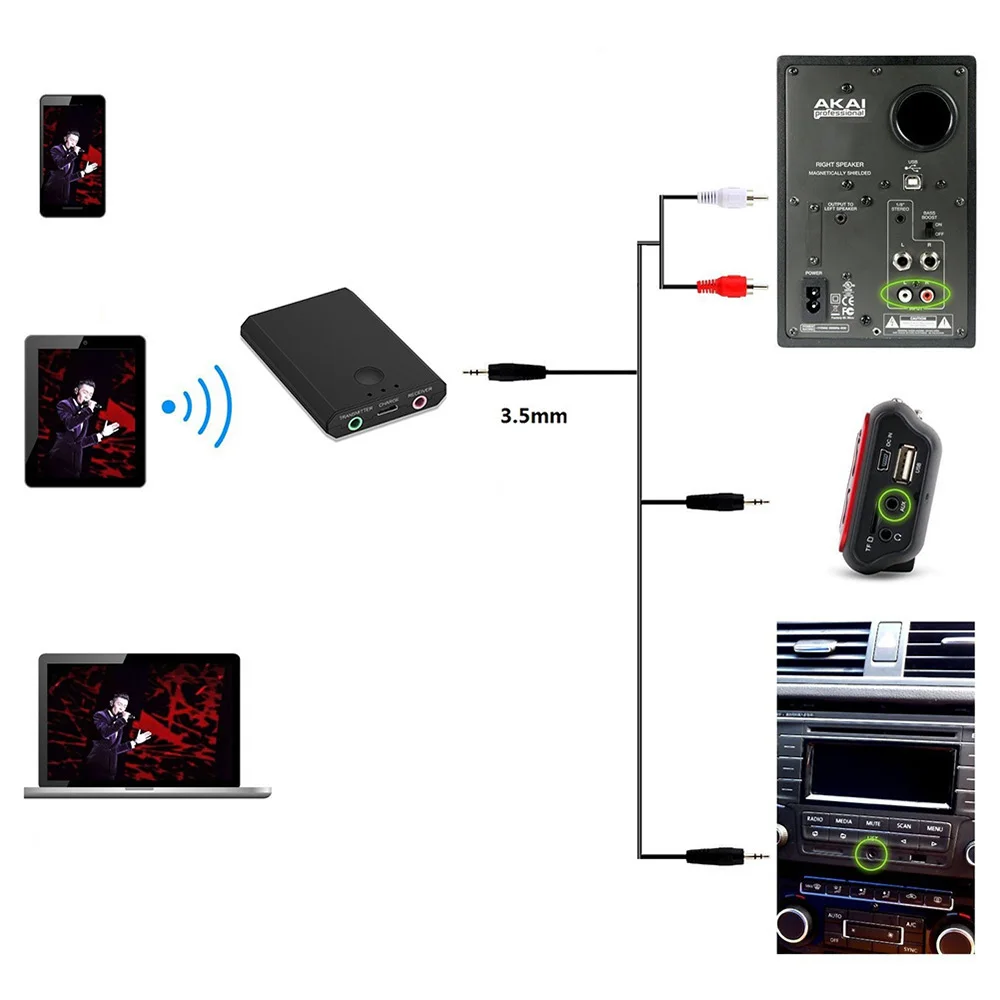 2-в-1 Bluetooth музыкальный приемник передатчик Bluetooth 1-на-1 аудио приемник Беспроводной передачи интегрированы для IOS и Android телефон