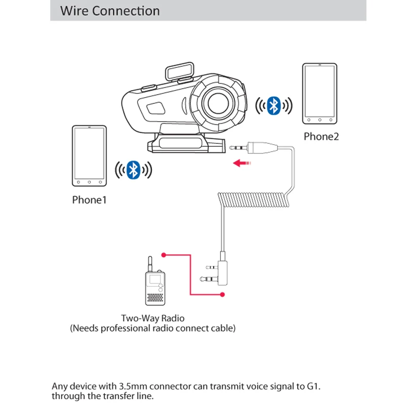 Английская версия Airide G1 шлем Bluetooth гарнитура мотоцикл многофункциональные наушники для двухсторонней серии Raido Airide