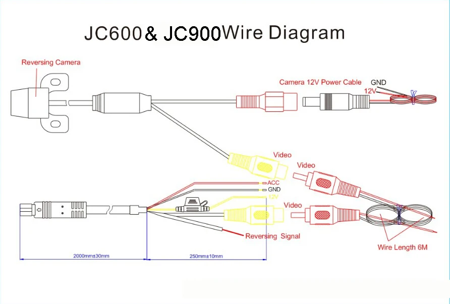 connection.jpg