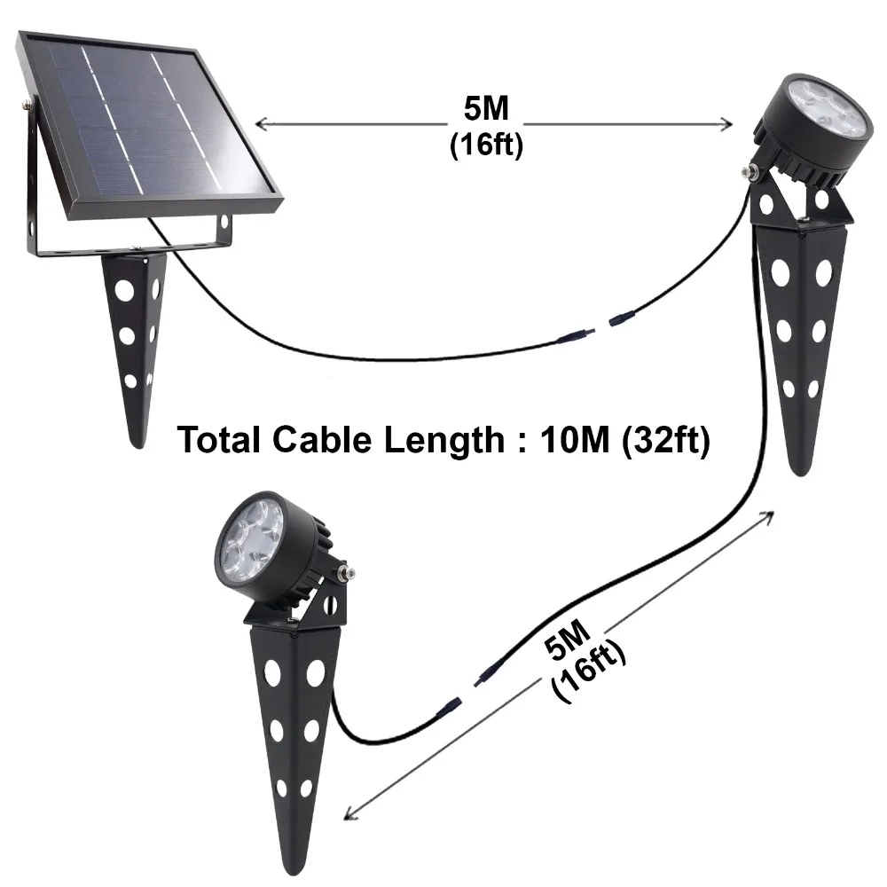 Legacy 50X Двойной светодиодный светильник солнечных энергий Уличные ландшафтные украшения Прожектор Водозащитный кабель 5м для сада
