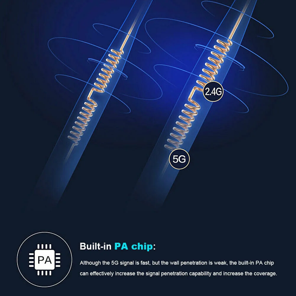 Горячий 1200 Мбит/с мини Wifi беспроводной адаптер USB WLAN двухдиапазонный с антенной для ПК