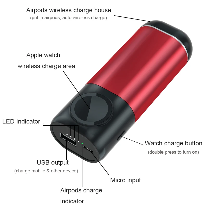 5200 мАч Внешний аккумулятор, беспроводное зарядное устройство для Airpods Apple Watch серии iWatch 1 2 3 4, Внешнее зарядное устройство для iPhone samsung
