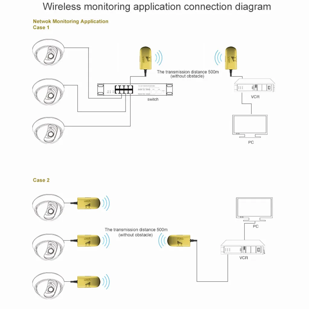 Открытый/Wi-Fi ретранслятор Wifi усилитель беспроводная точка доступа 300 Мбит/с CPE 2,4G Wi-Fi доступ 20dbm Высокая мощность мост AP клиент