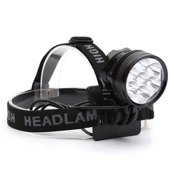 

10000 lumen LED Bicycle Headlight Headlamp