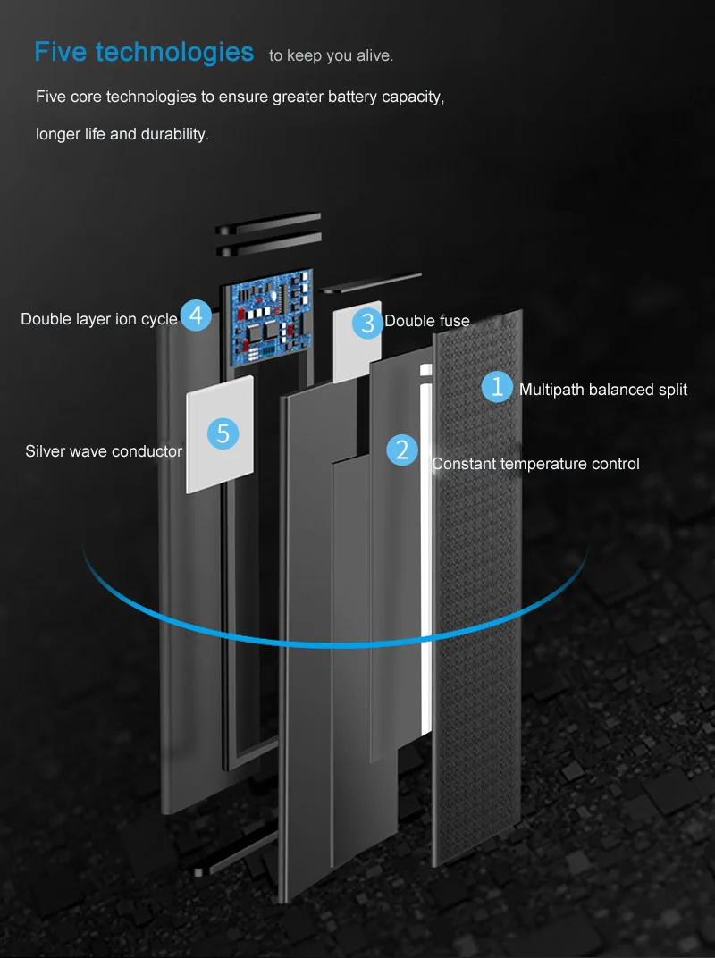 Da Xiong аккумулятор 1430 мАч для iPhone 4S 4GS настоящий литий-ионный мобильный телефон Замена для iPhone4S батареи+ Инструменты