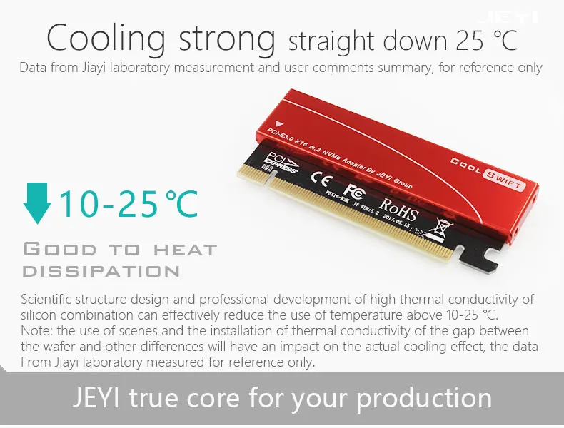 JEYI NVME M.2 X16 PCI-E Пыленепроницаемая Riser Card Cool Swift 2280 алюминиевый лист золотой бар теплопроводность кремния вафельное охлаждение