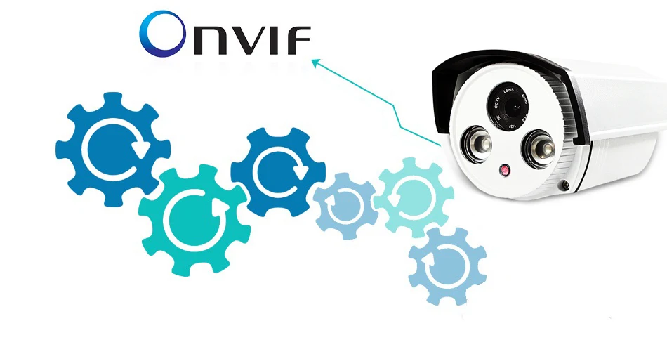 ONVIF