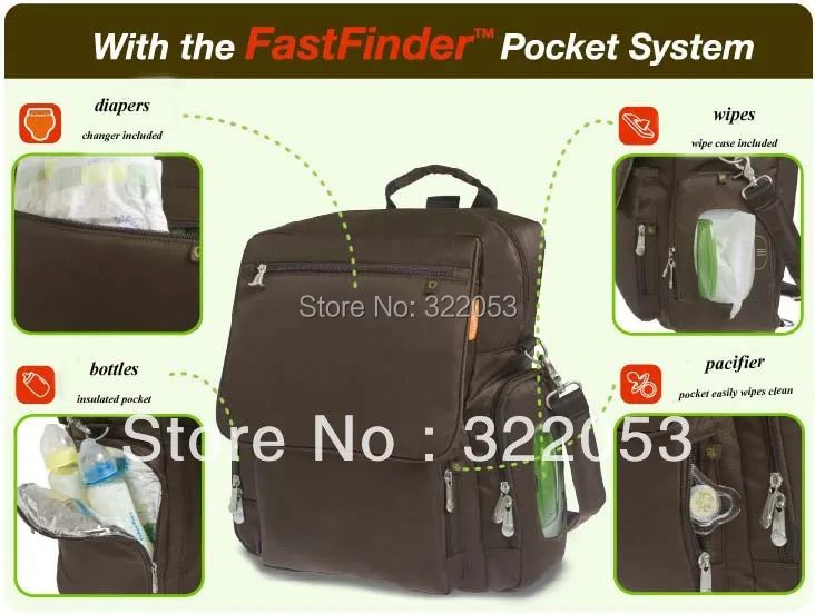 Free Shipping Fisher Price Deluxe Convertible Diaper Backpack Mummy Nappy Bag|backpack sport|bag cordurabackpack sports bag - AliExpress Free Shipping Fisher Price Deluxe Convertible Diaper Backpack Mummy Nappy Bag|backpack sport|bag cordurabackpack sports bag - AliExpress