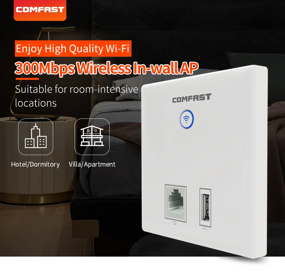 Comfast CF-E536N беспроводная точка доступа, 300 Мбит/с Крытый стены WiFi AP, RJ45+ USB клиент стены AP, IEEE 802.11n/g/b PoE, PPTP, L2TP