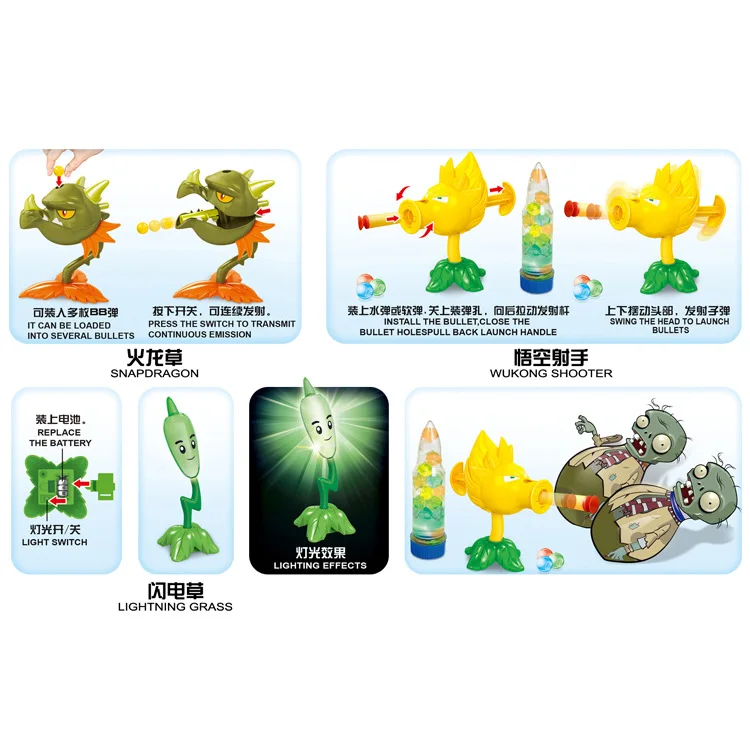 plants Vs Zombies Pvc Action Figure Set Collectible Mini Figure Model Toy Gifts Toys For Children High Quality Brinquedos plants Vs Zombies Pvc Action Figure Set Collectible Mini Figure Model Toy Gifts Toys For Children High Quality Brinquedos
