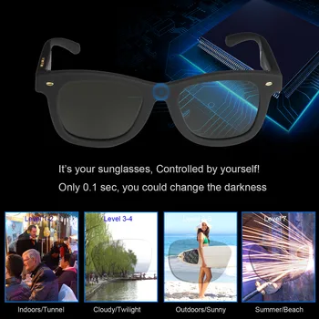 

LCD Sunglasses Polarized Sunglasses Men Electronic Adjustable Darkness with Liquid Crystal Lenses (Ship From Russia)