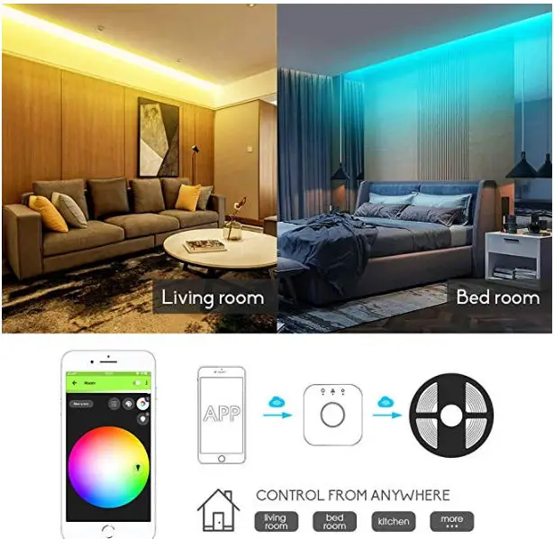Tanie Zigbee Zll smart home LED strip kontroler rgbww DC12V 24V zigbee 3.0 sterowane telefonem kompatybilny z ECHO plus Smartthings hub