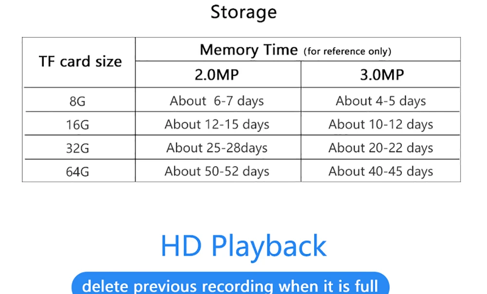 Ip-камера HD 1080P домашняя WiFi PTZ камера ИК ночного видения Детский Монитор домашнее наблюдение Камера Безопасности ip камера