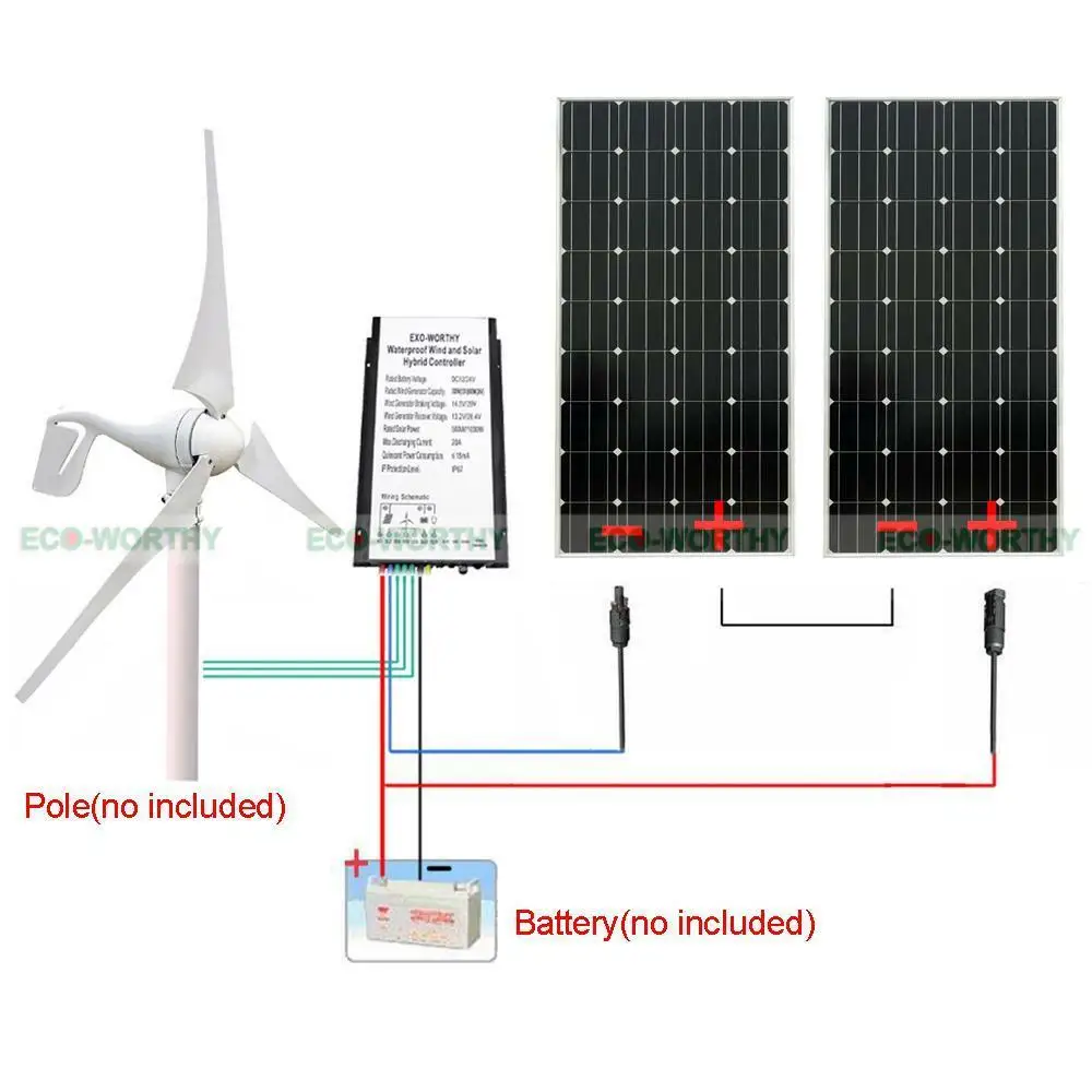 

ECOworthy 600W 24V Wind Solar Hybrid System: 400W Wind Turbine Generator &200W 12V mono Solar power Panels & controller 600W kit