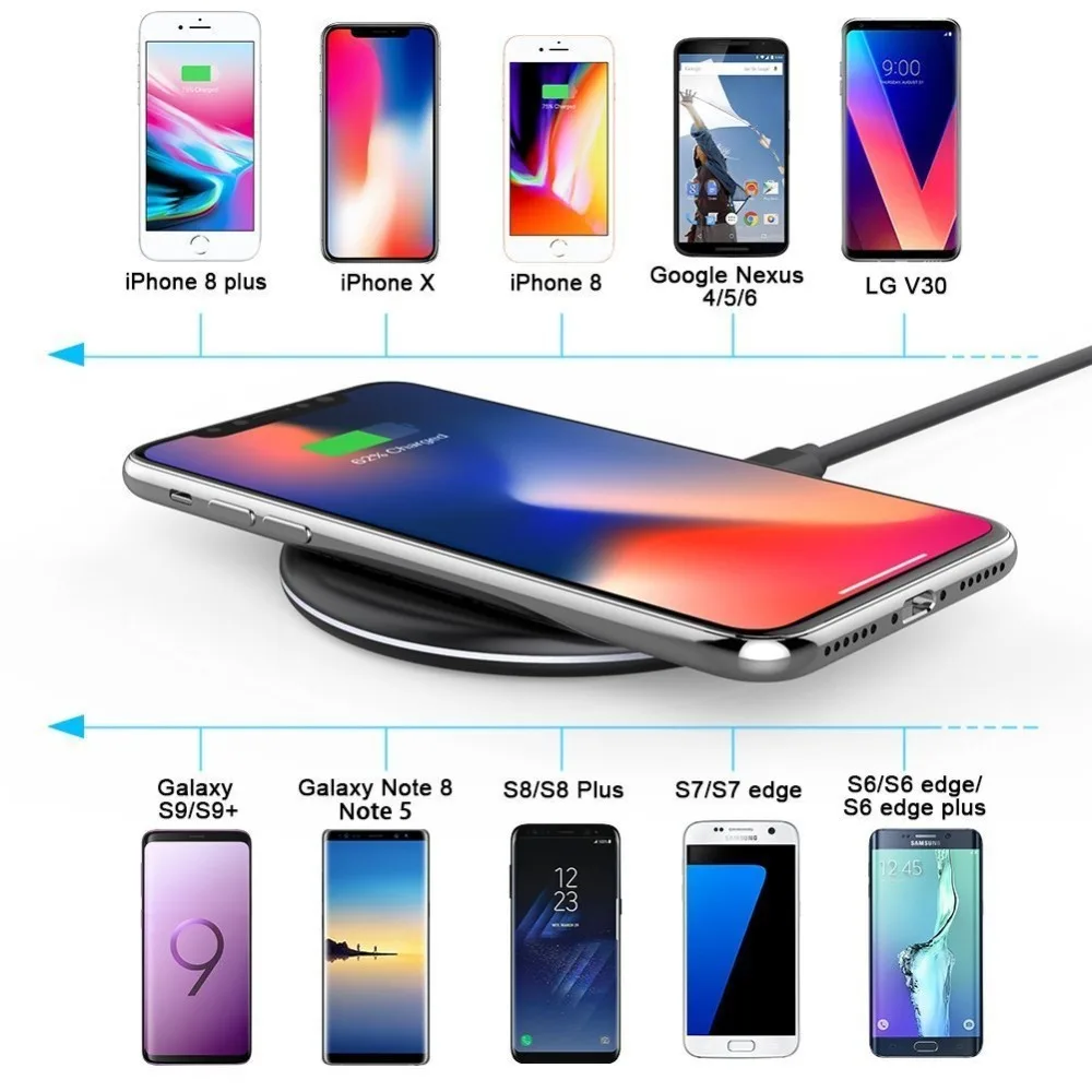KEXU Оригинальное Беспроводное зарядное устройство Qi для iPhone x 8 plus тонкое Быстрое