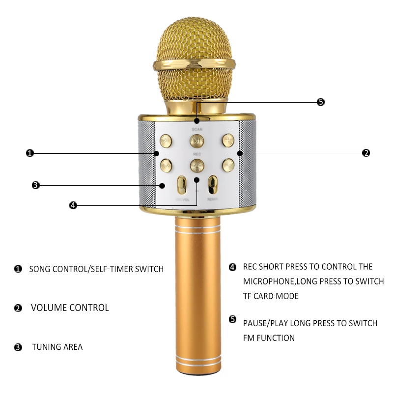 WS858 беспроводной караоке микрофон Портативный Bluetooth мини домашний КТВ для воспроизведения музыки и динамик для пения плеер селфи телефон PC