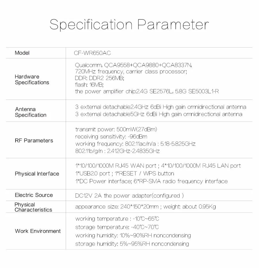 best mesh wifi extender Comfast WIFI Router English Version 802.11AC Dual Band 2.4/5G access point 1750MBPS high power wi fi router for Enginering wifi router range extender
