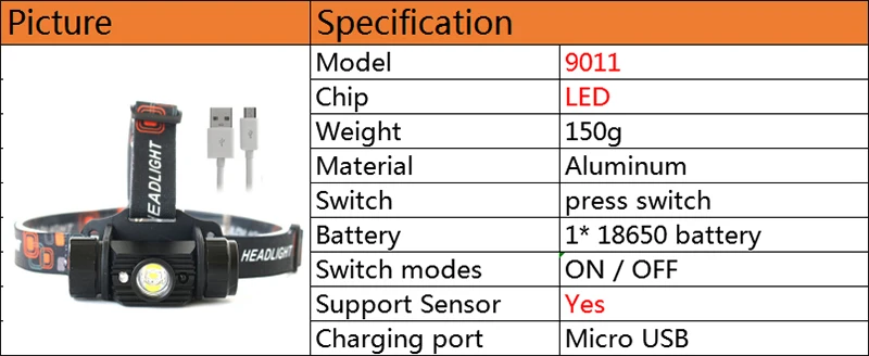 Litwod Z20 9011 светодиодный налобный фонарь, Мини ИК-датчик, Индукционная фара, Usb Перезаряжаемый велосипедный фонарь для верховой езды, фонарик, Головной фонарь