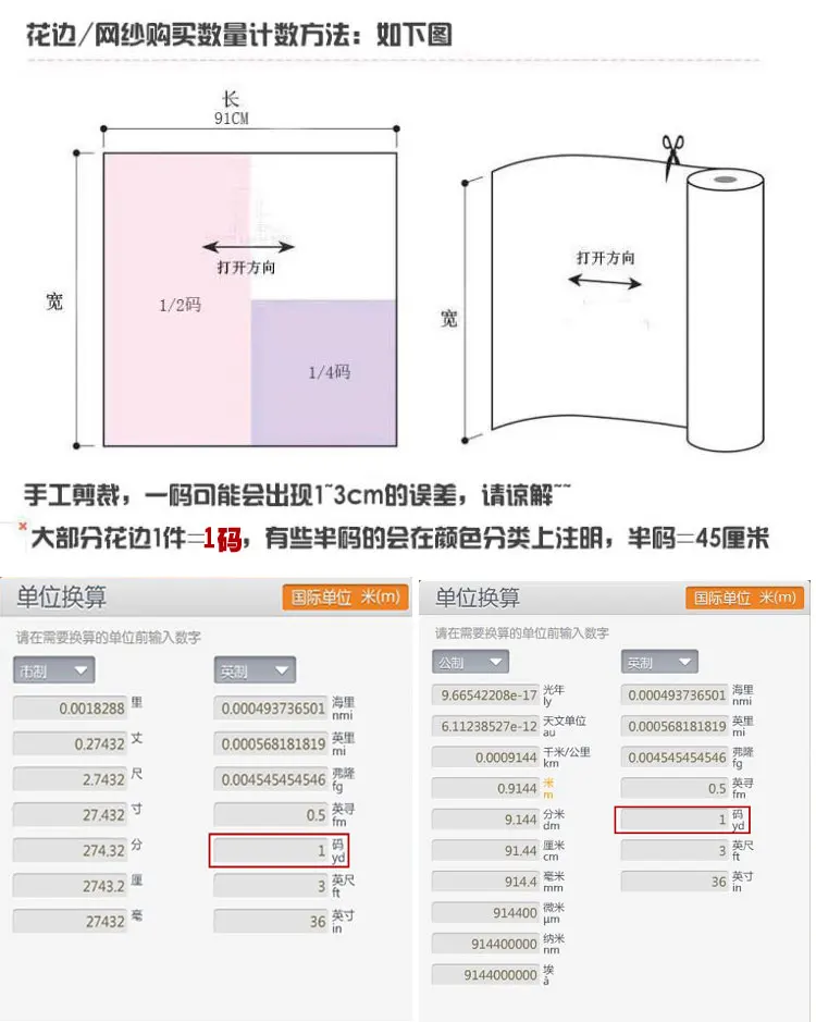 Высокое качество 11 см маленький саженец марля вышивка кружева DIY аксессуары ручной работы горячая распродажа