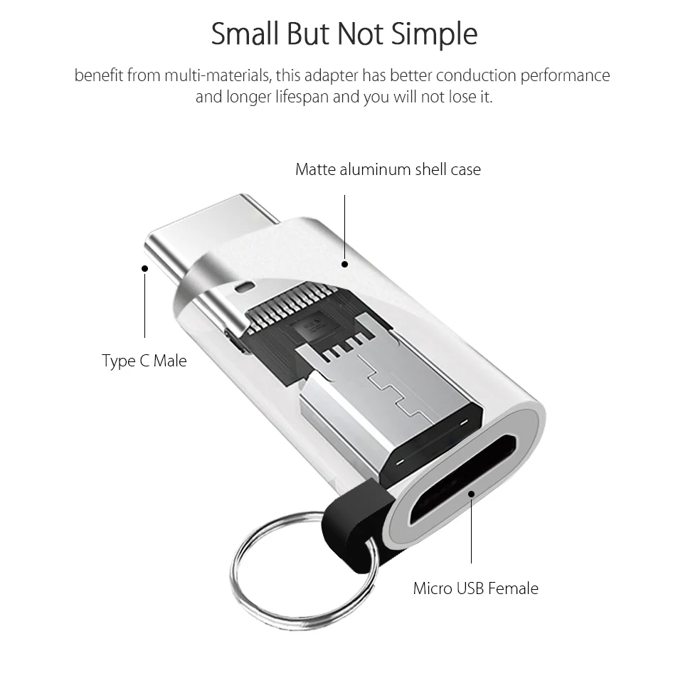 USB 3,1 type C OTG адаптер Micro USB мама к type C папа конвертер для samsung Galaxy Note 8 S8 Plus/A5/A7 /Oneplus 5 t/5