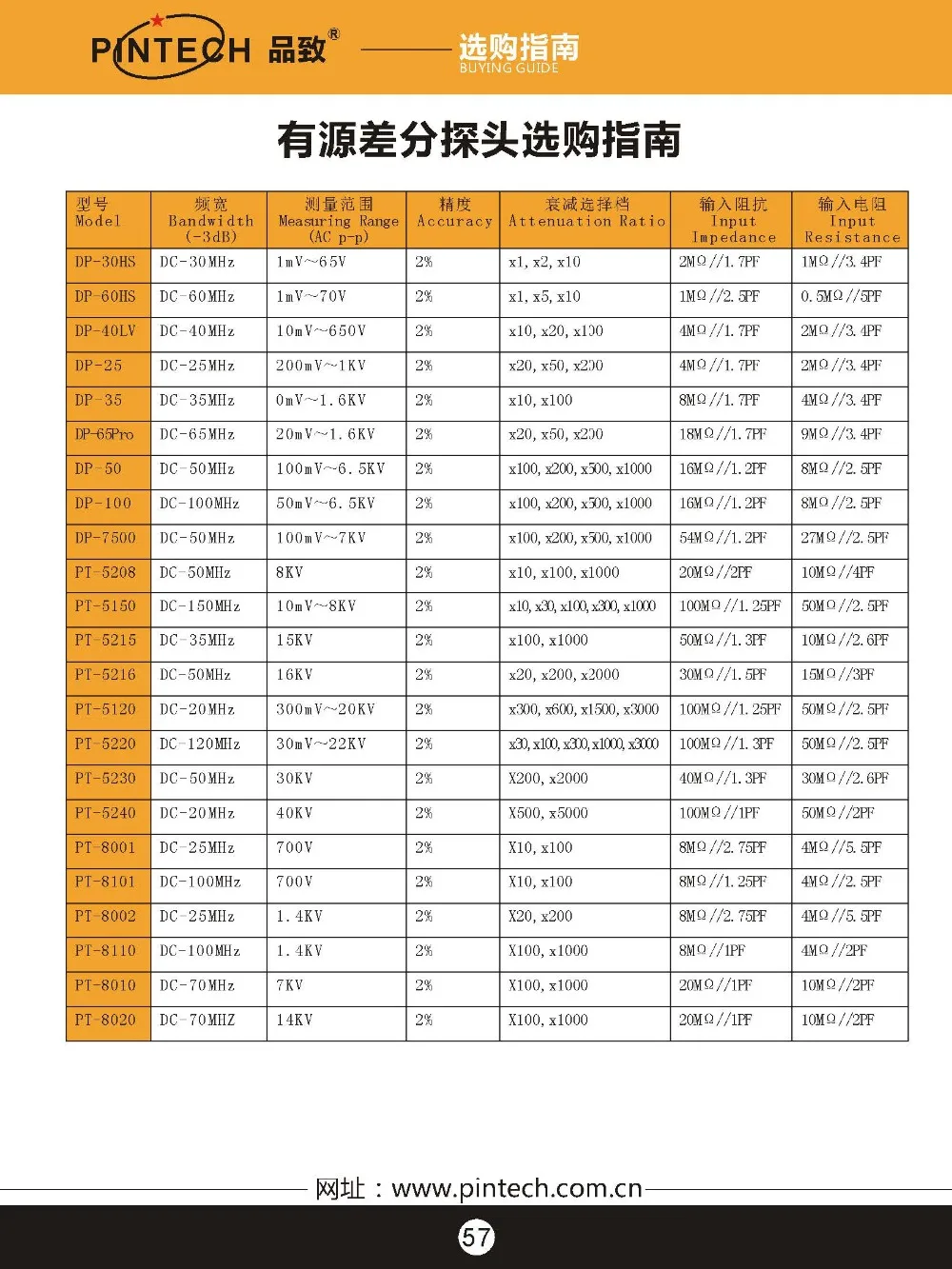 19年目录-六月_页面_62