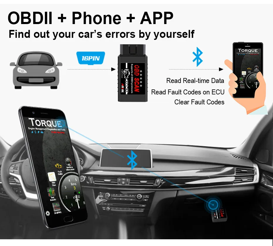 V1.5 ELM327 Bluetooth Code Reader ELM 327 Version 1.5 elm327_08