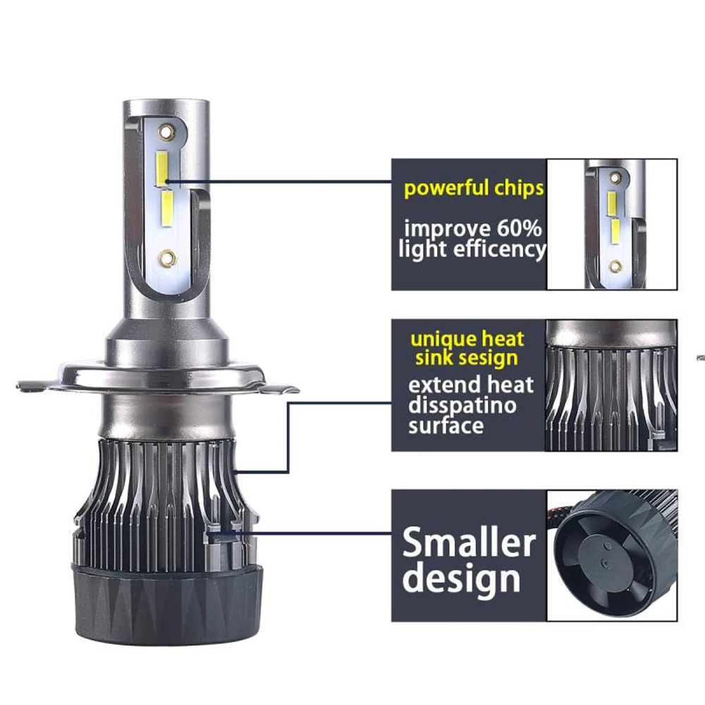 Headlamp Lights