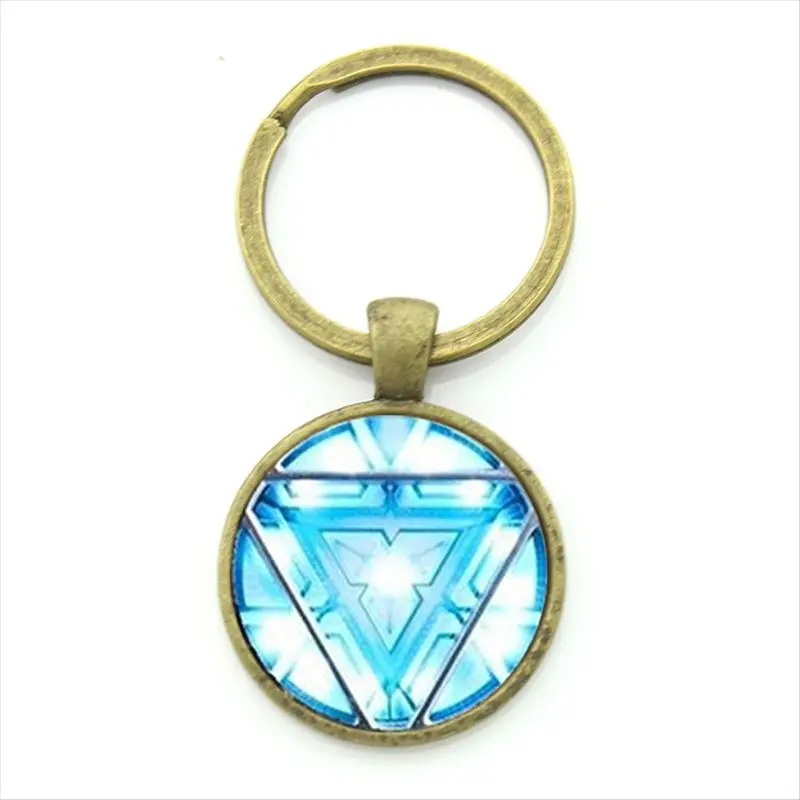 aeProduct.getSubject()