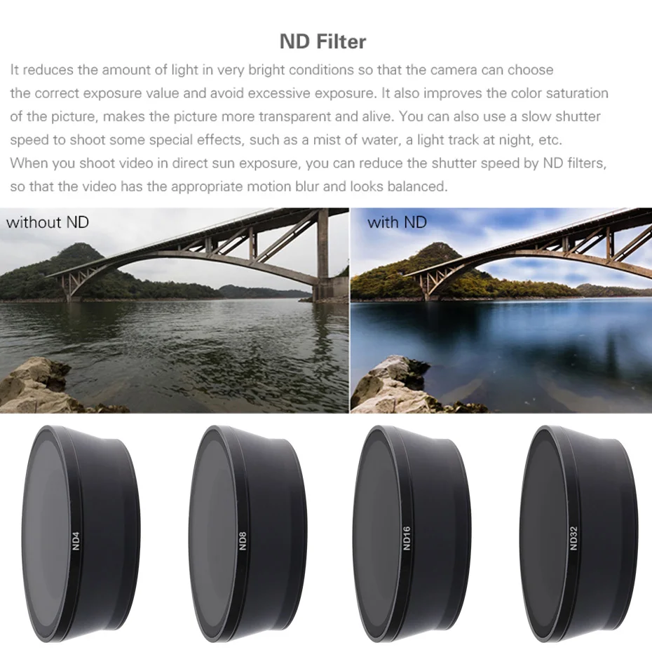kit di accessori per GoPro,Filter Per Gopro Hero 5 6 Black Camera ND4 ND8 ND16 ND32 accessori per la sostituzione del filtro dellobiettivo ND32 kit di accessori per GoPro,Filter Per Gopro Hero 5 6 Black Camera ND4 ND8 ND16 ND32 accessori per la sostituzione del filtro dellobiettivo ND32