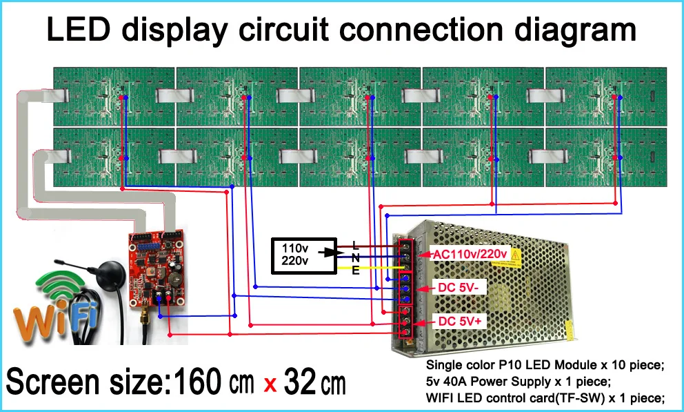 LED display connection diagram