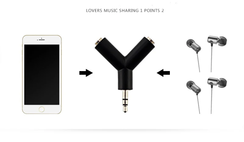 3,5 мм штекер-2 Женский удлинитель для наушников разъем для аудио кабель адаптер для iphone 5s 6S 7 Plus huawei meizu pro 6 AUX