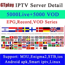 Gtmedia Android Smart TV Box with 6000+ Channel Europe Arabic French Belgium IPTV subscription for M3U APK France Belgian Arabic