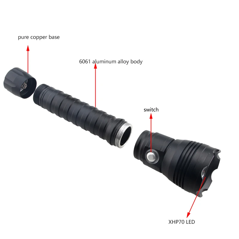  Super Brightness 4 mode 3000K Yellow light XHP70 LED diving flashlight 26650 Underwater 100m Scuba  - 32956161706
