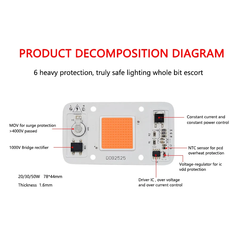 DIY светодиод dob светильник для выращивания Гидропоника переменного тока 220 В 20 Вт 30 Вт 50 Вт беспилотный светодиодный чип для выращивания Смарт IC для внутреннего сада DIY рост и цветение