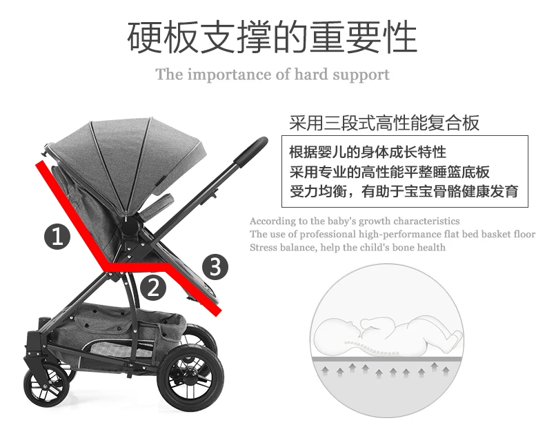 Роскошная детская коляска 3 в 1 с высоким видом, четыре колеса, портативная коляска для бега, детская коляска для новорожденных, удобная детская коляска, автомобильное сиденье