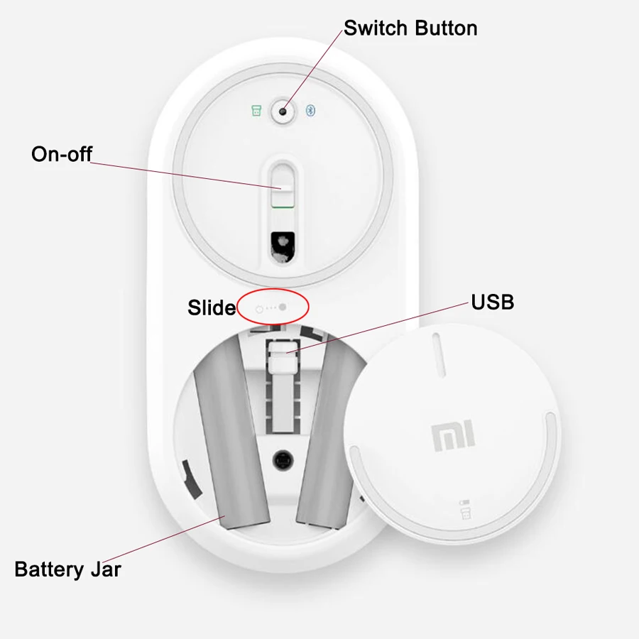 Xiao mi мышь портативная беспроводная Bluetooth 4,0 Alu mi nium Сплав ABS Материал Ga mi ng мышь RF 2,4 ГГц двойной режим подключения mi 1200 dpi