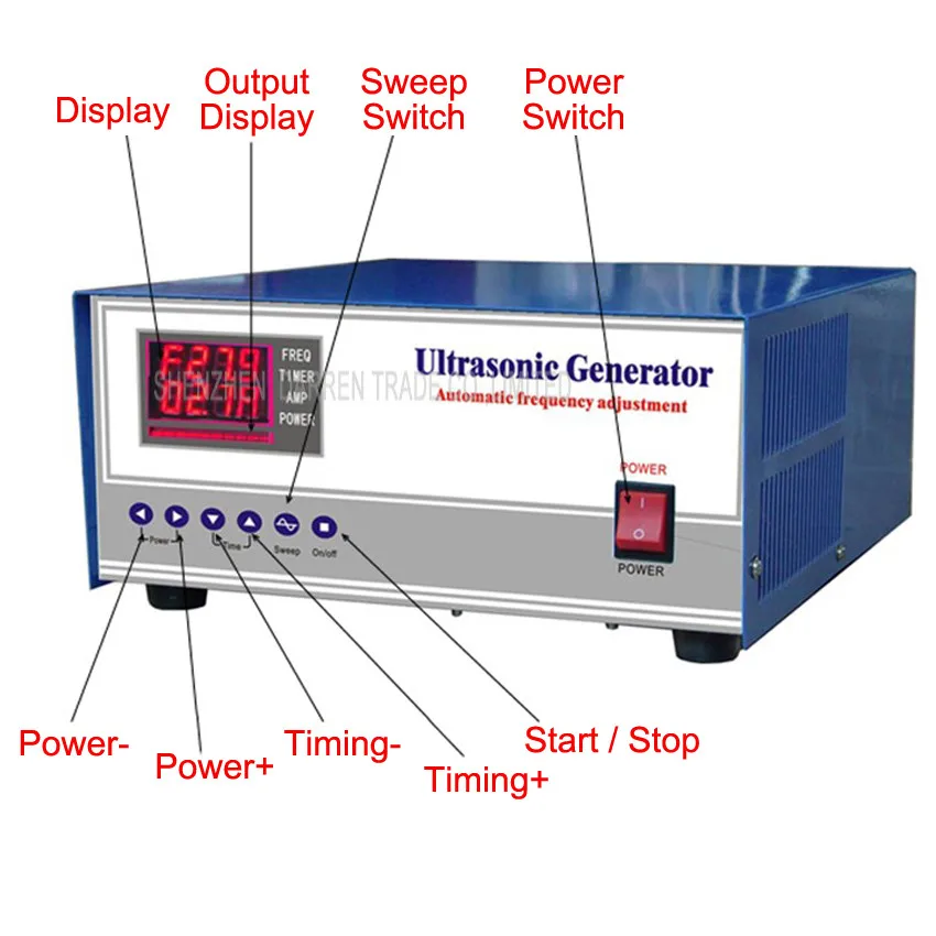 aeProduct.getSubject()