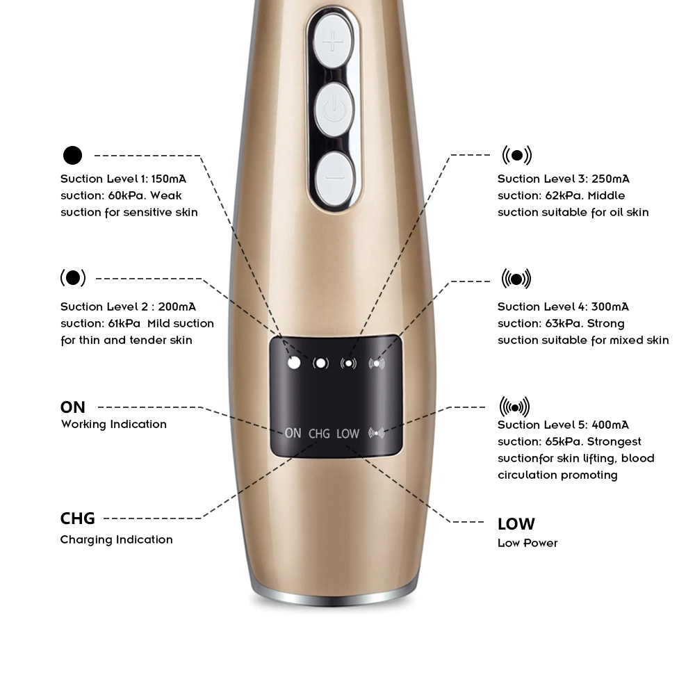 Buy Pore Vacuum Removal Nose Blackhead Remover T Zone Face Acne Pimple Vacuum Suction Machine Facial Clean Professional Tool Beauty