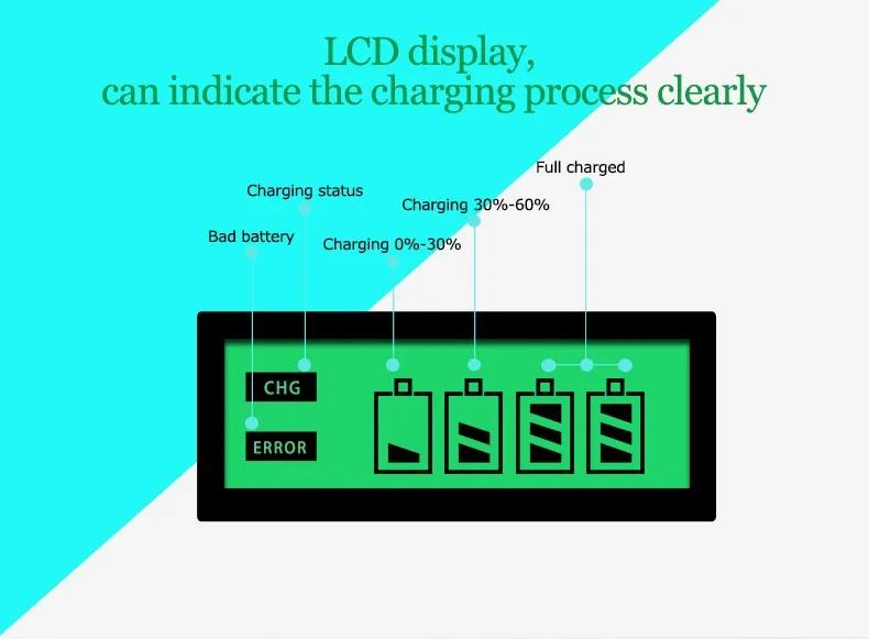PALO ЖК-дисплей смарт-зарядное устройство для Ni-MH Ni-Cd AA/AAA/SC/C/D/9 В аккумуляторная батарея с автомобильной зарядной линией