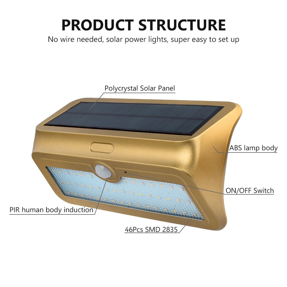 TSLEEN Водонепроницаемый светодиодный светильник на солнечной батарее с датчиком PIR, настенный светильник для патио, садовые лампы, 24, 46 светодиодный светильник s, светильник на солнечной батарее с батареей 18650